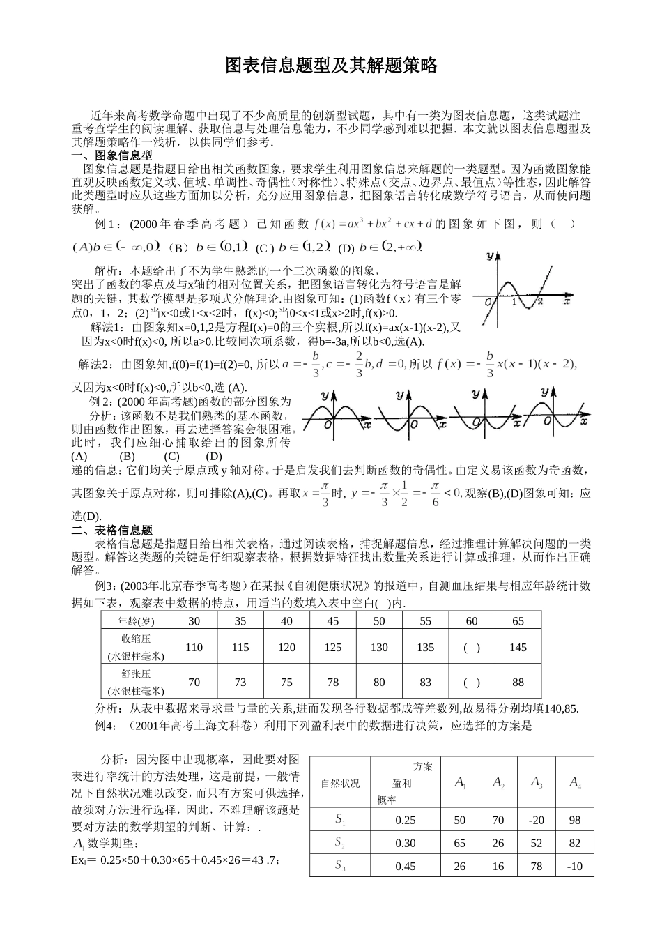 高中数学图表信息题型及其解题策略_第1页