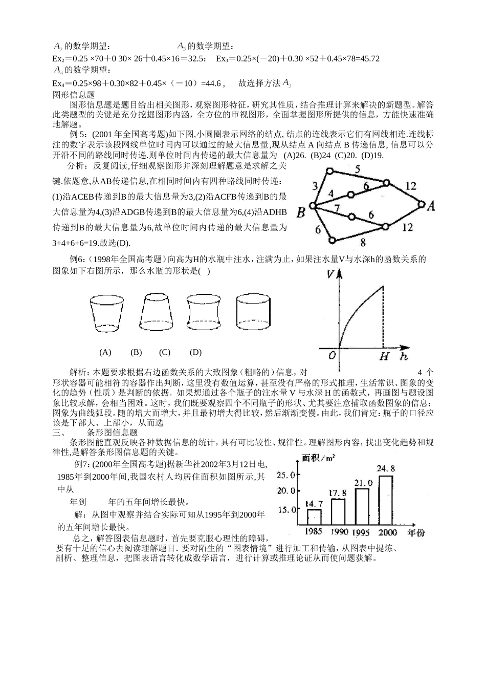 高中数学图表信息题型及其解题策略_第2页