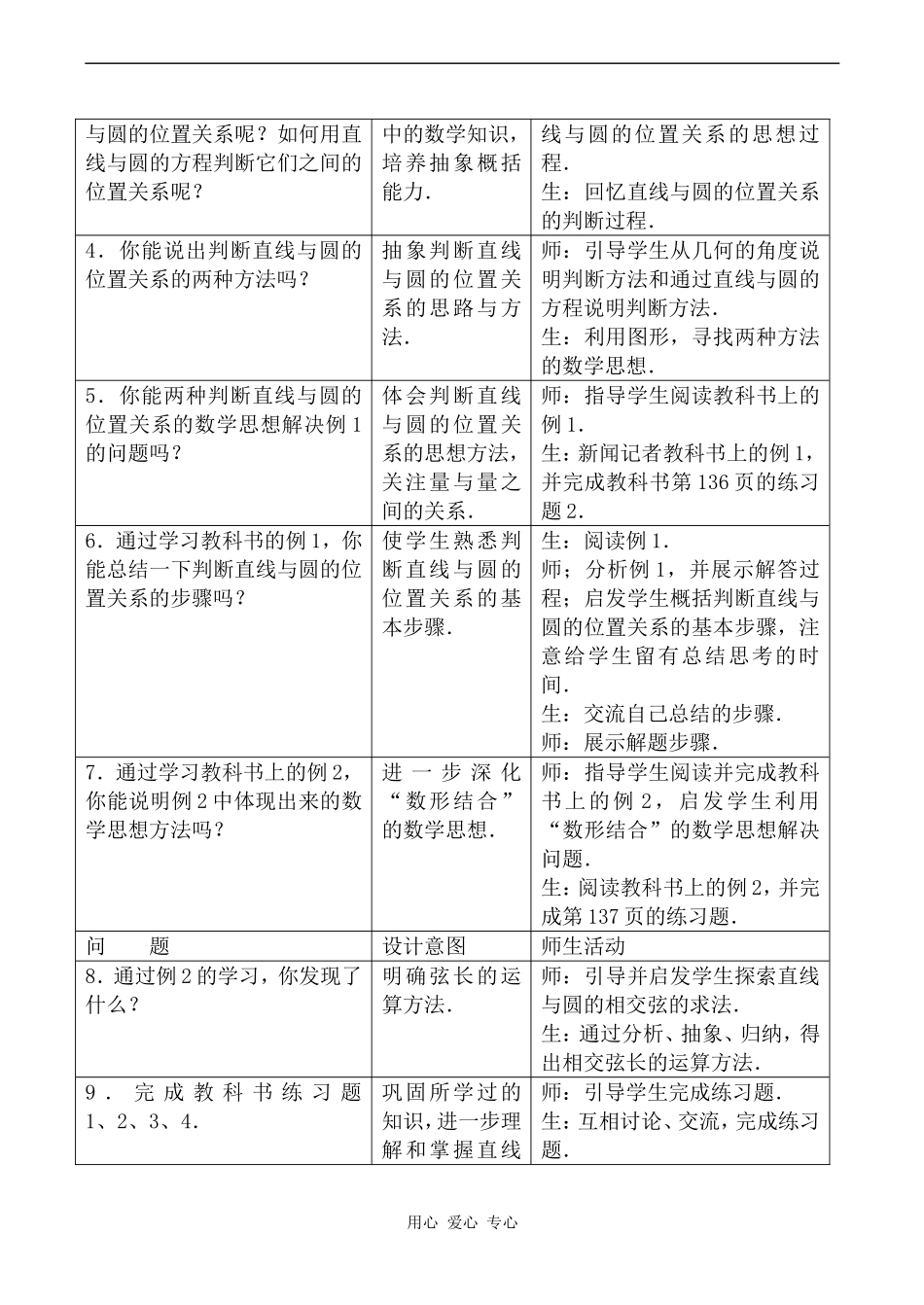 高中数学圆与圆的位置关系苏教版必修二_第2页