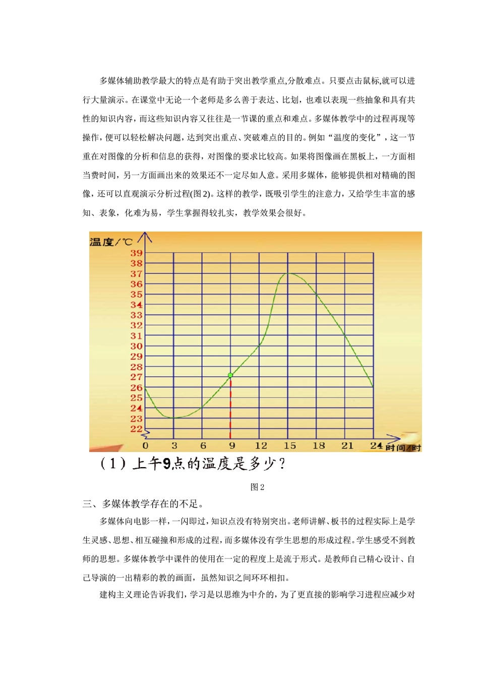 高中数学教学中多媒体应用心得一二_第2页