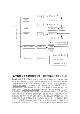 高中数学总复习教学案09：圆锥曲线与方程  