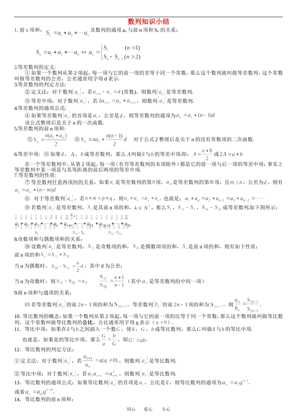 高中数学第二章 数列知识小结新人教A版必修5_第1页