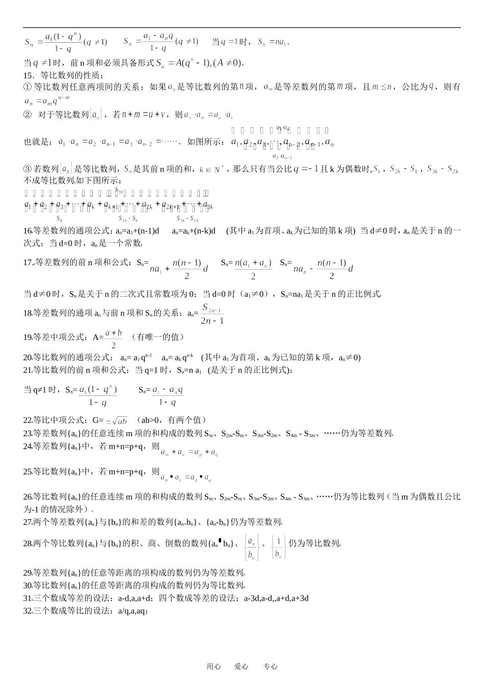高中数学第二章 数列知识小结新人教A版必修5_第2页