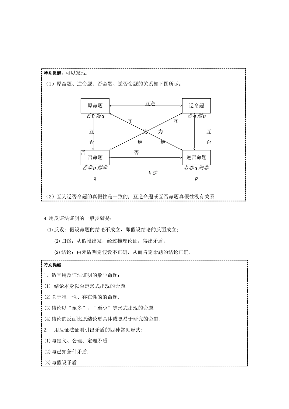 高中数学《推出和充分条件、必要条件》学案1 新人教B版选修2-1_第2页