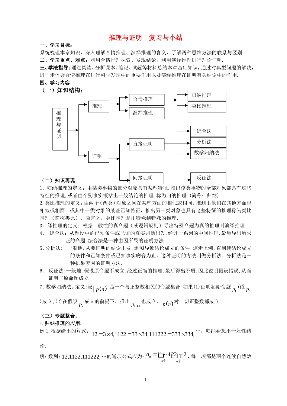 高中数学推理证明复 习小结学案北师大版选修2_第1页