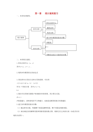 高中数学《统计案例》学案1 新人教A版选修1-2