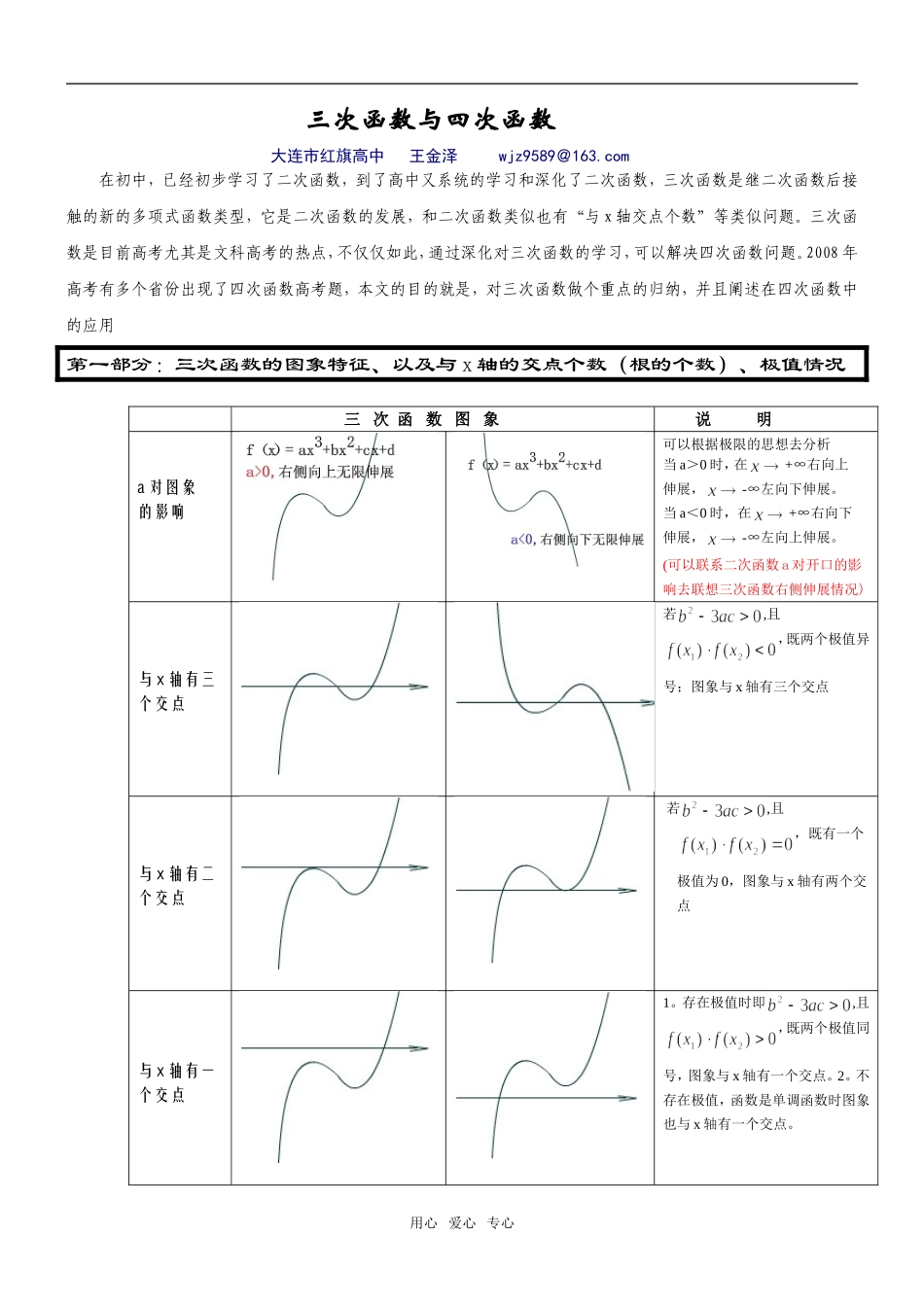 高中数学三次函数图象和性质与四次函数问题_第1页