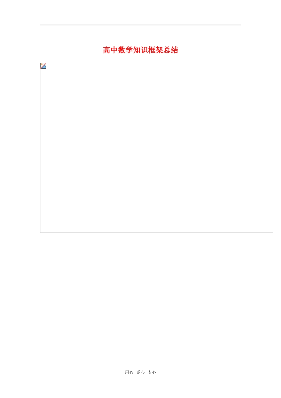 高中数学知识框架总结 教学素材_第1页