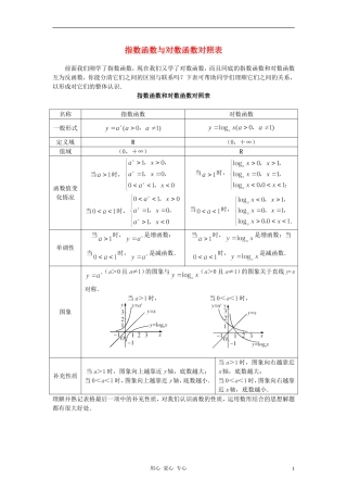 高中数学《指数函数与对数函数的关系》文字素材2 新人教B版必修1