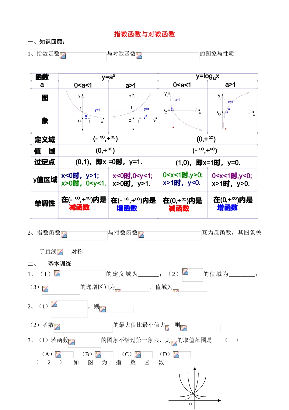 高中数学《指数函数与对数函数的关系》学案2 新人教B版必修1_第1页