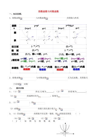 高中数学《指数函数与对数函数的关系》学案2 新人教B版必修1