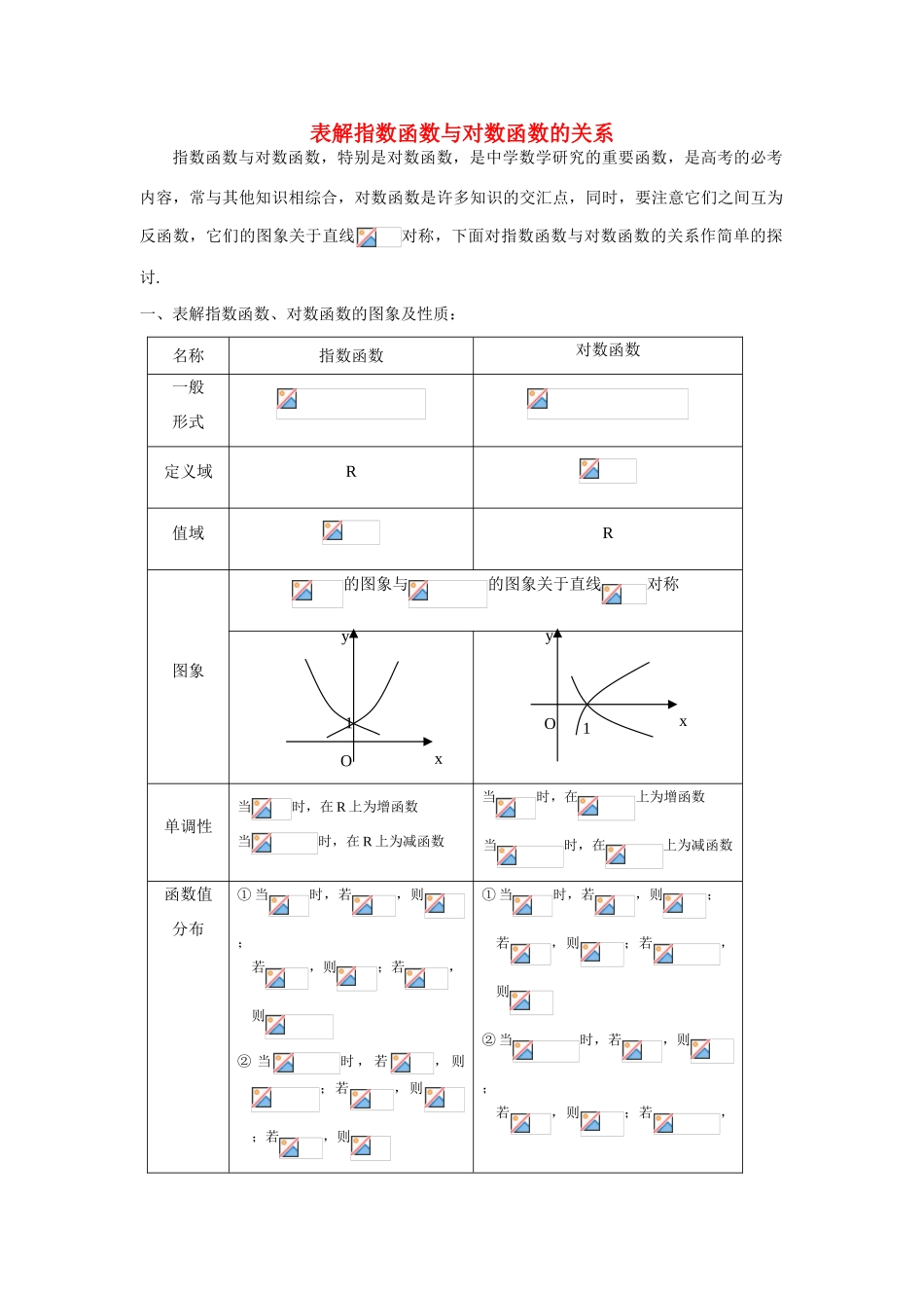 高中数学《指数函数与对数函数的关系》学案6 新人教B版必修1_第1页