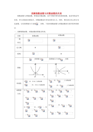 高中数学《指数函数与对数函数的关系》学案6 新人教B版必修1