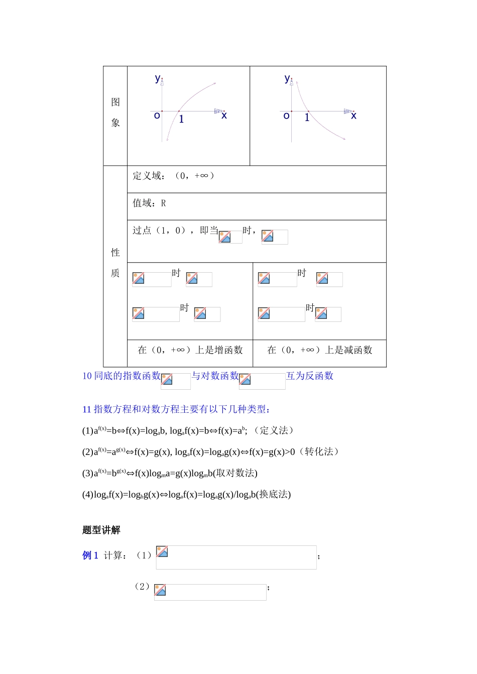 高中数学《指数函数与对数函数的关系》学案7 新人教B版必修1_第3页