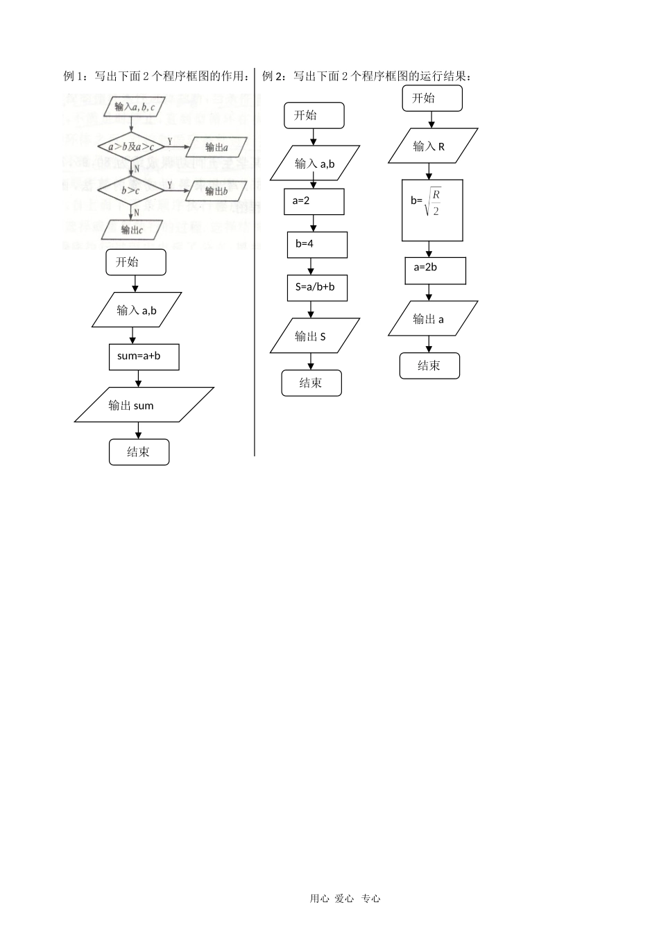 高中数学：1.1.2《程序框图》学案（新人教B版必修3）_第2页
