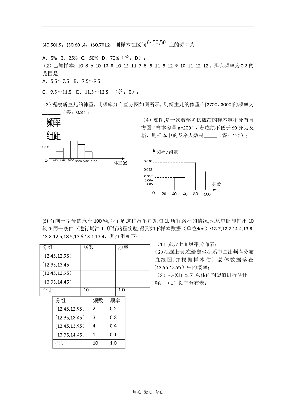 高中数学：2.1《抽样方法》学案苏教版必修3_第2页