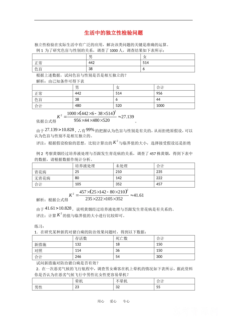 高中数学：1.2 独立性检验的基本思想及其初步应用 素材 新人教A版选修1—2 _第1页