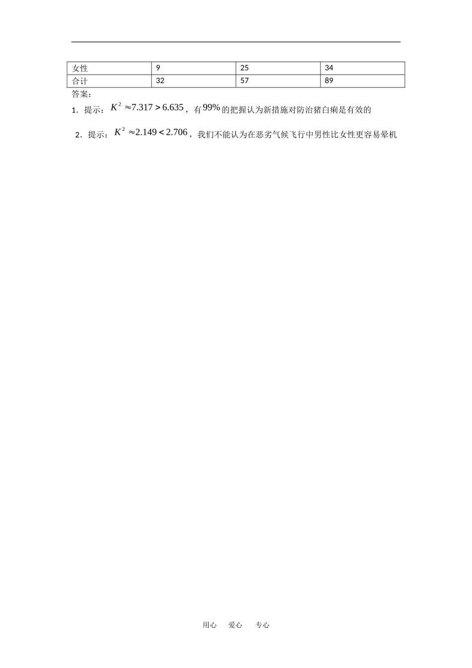高中数学：1.2 独立性检验的基本思想及其初步应用 素材 新人教A版选修1—2 _第2页