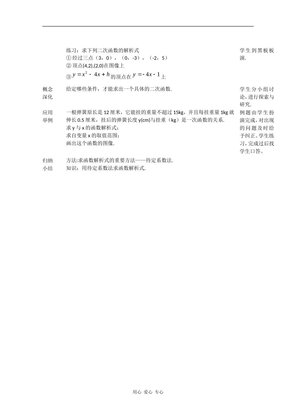 高中数学：2.2.3 待定系数法 素材新人教B版必修1_第2页