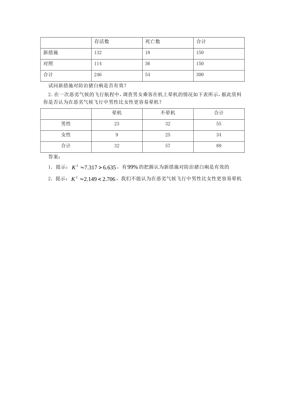 高中数学：1.2《生活中的独立性检验问题》素材（新人教B版选修1—2）_第2页