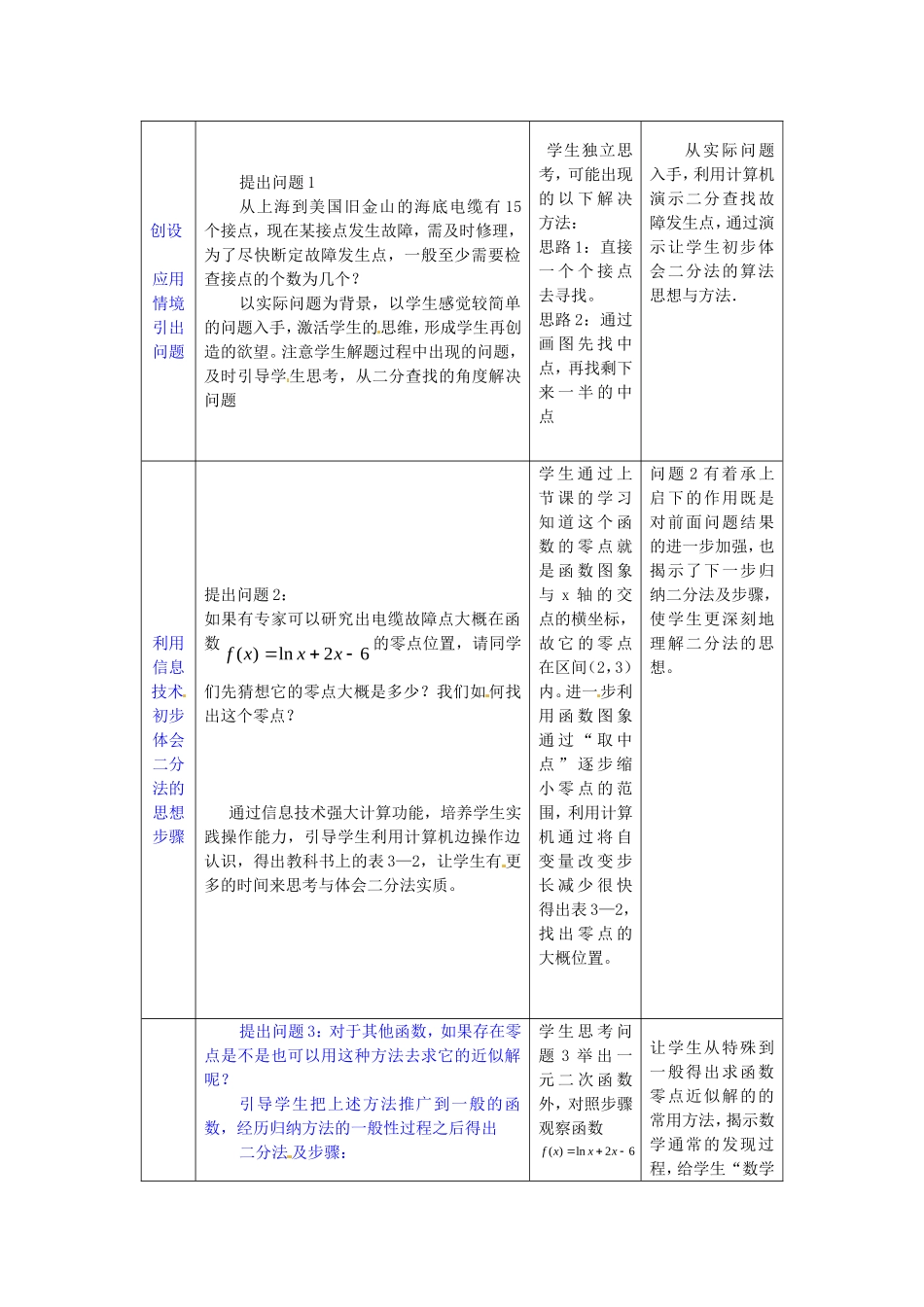 高中数学：2.4.2 求函数零点近似解的一种计算方法——二分法 素材（新人教B版必修1）_第2页