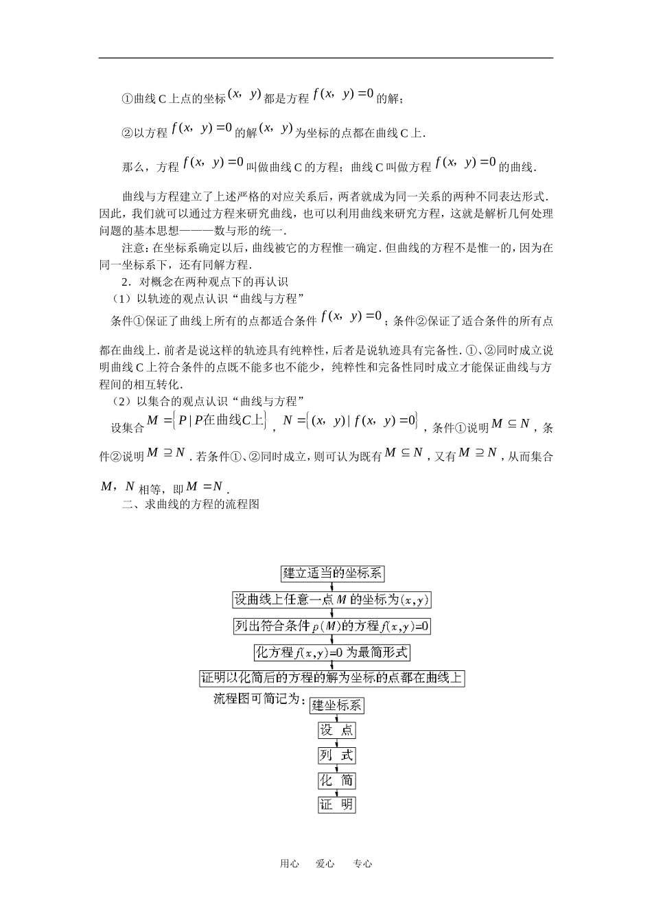 高中数学：2.6 曲线与方程 素材２ 苏教版选修2—1 _第3页