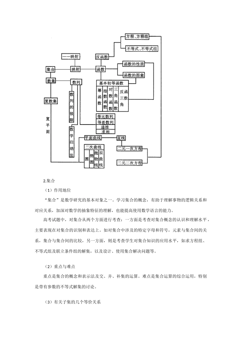 高中数学高考知识模块复习指导学案——函数与方程_第2页