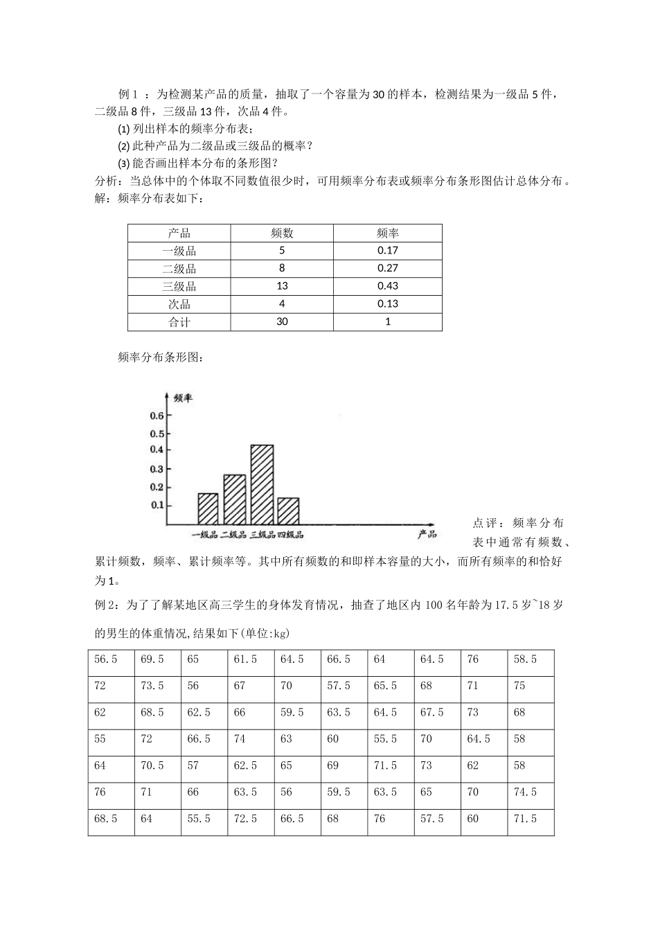 高中数学：18.3《总体分布的估计（1）》学案（沪教版高三下）_第2页