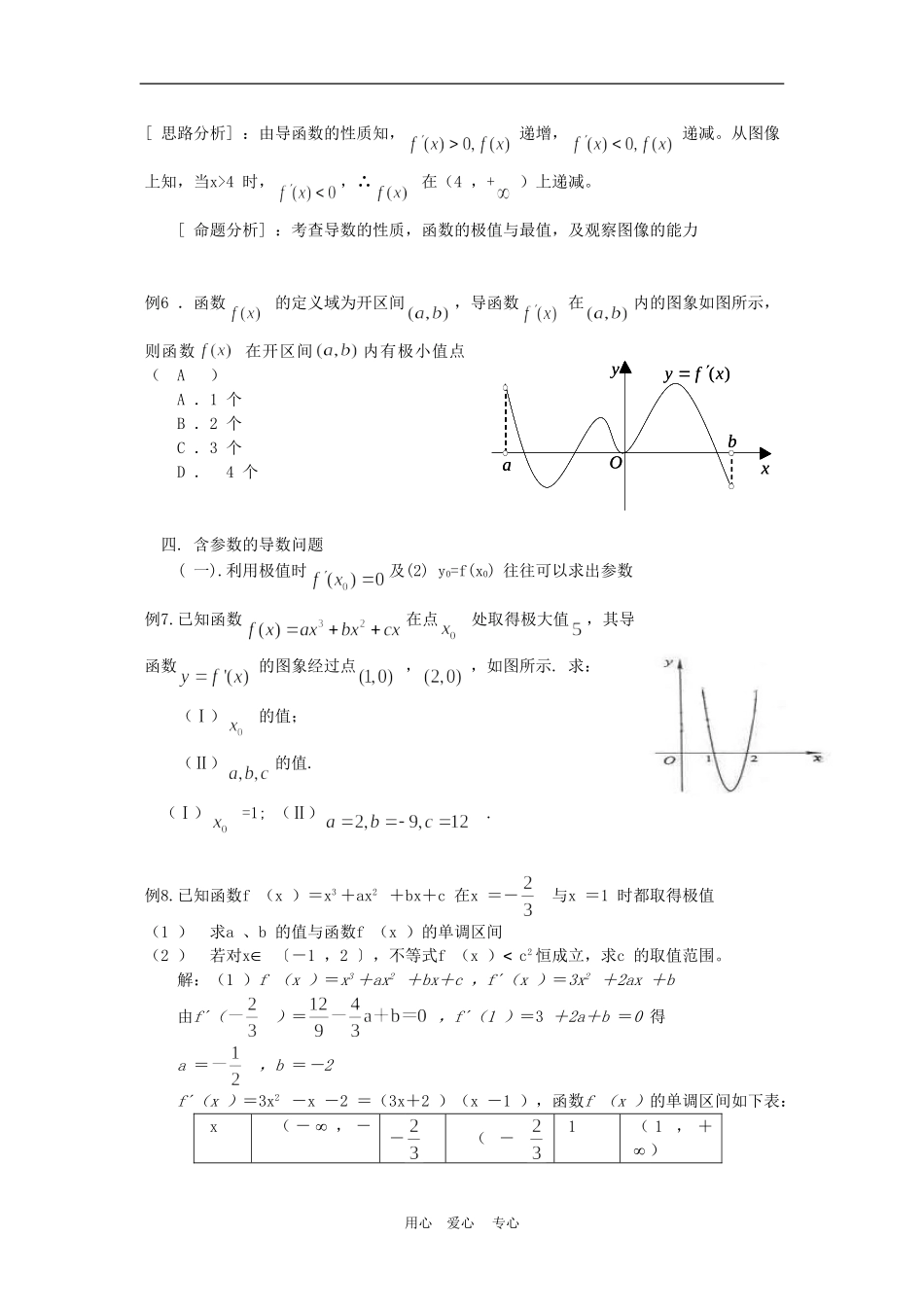 高中数学：2010高考专题复习：导数部分（教案）_第2页