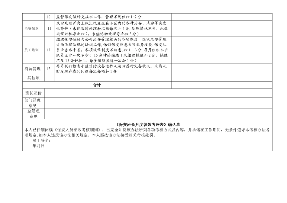 保安班长考核表_第2页