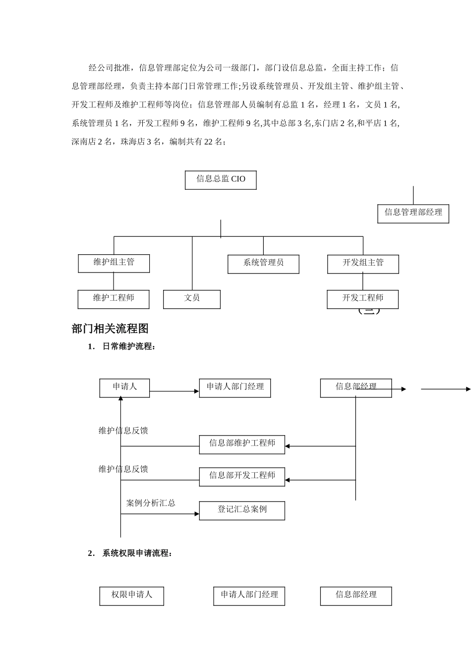 信息管理部岗位工作说明书_第2页