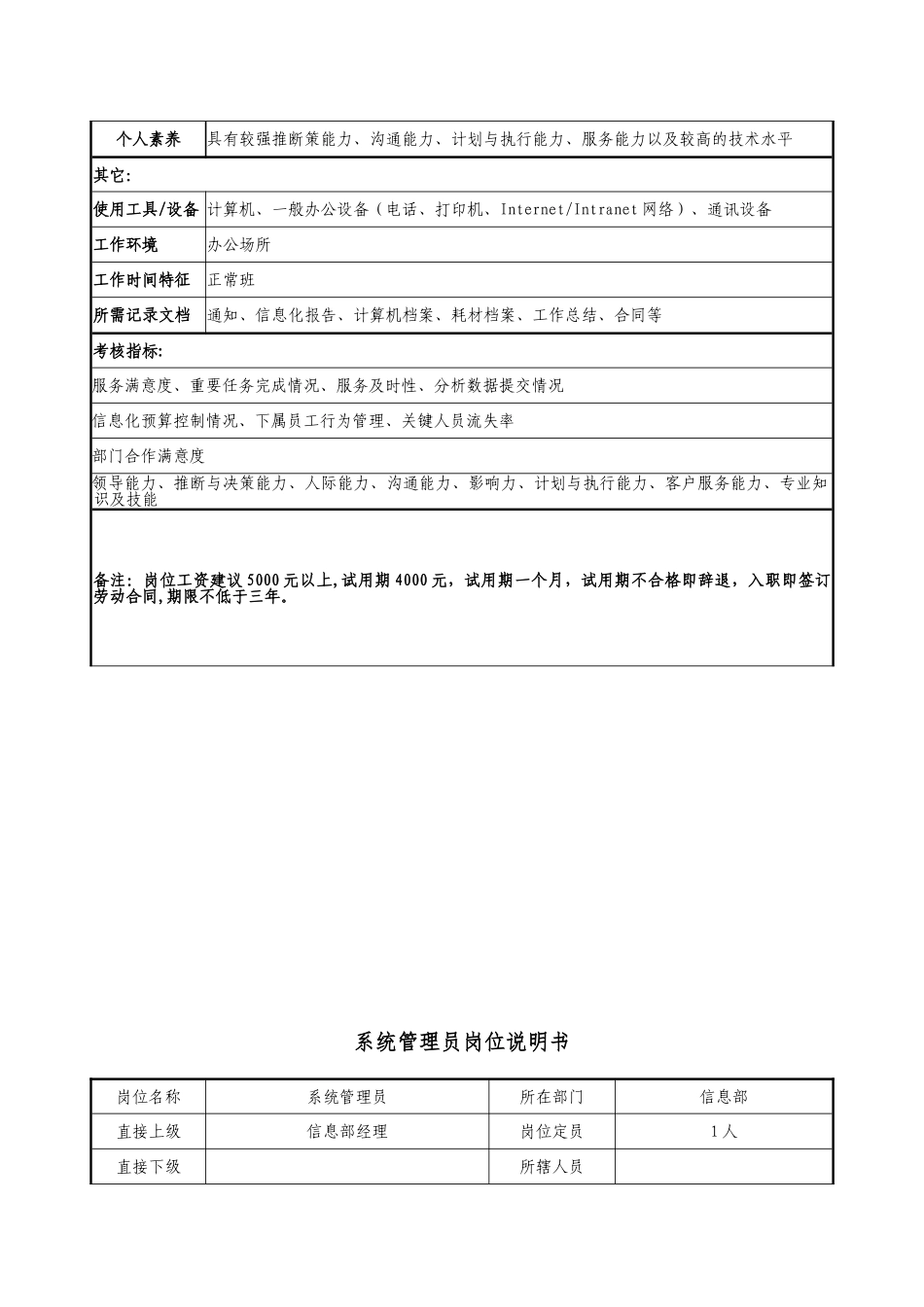 信息部岗位说明书-_第3页
