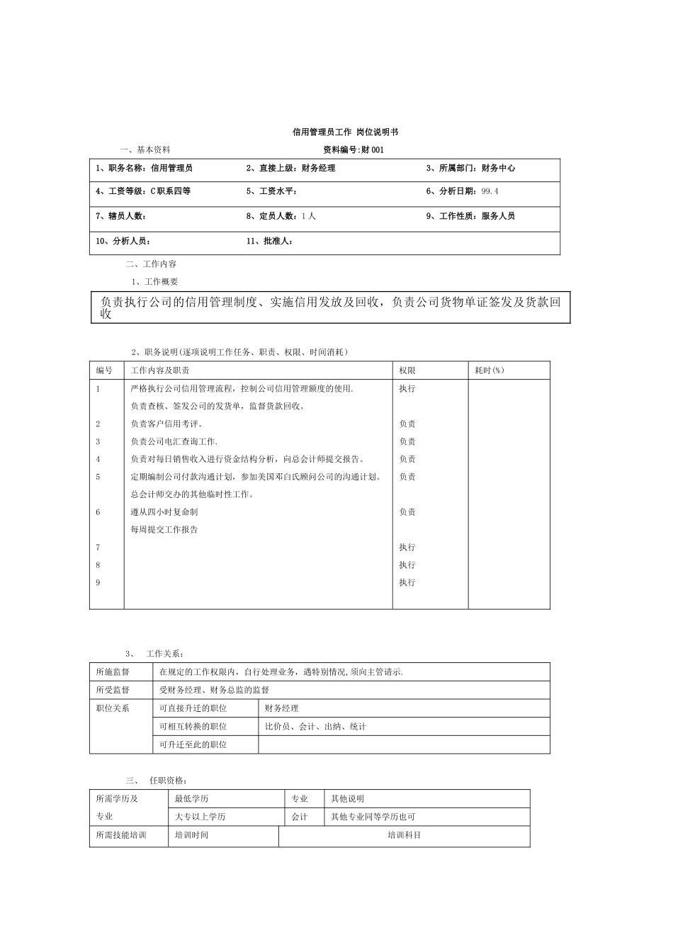 信用管理员工作-岗位说明书_第1页