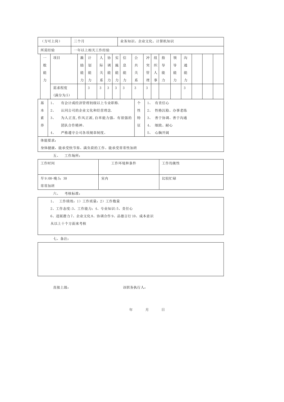 信用管理员工作-岗位说明书_第2页