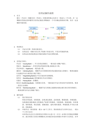 信用证完整操作流程