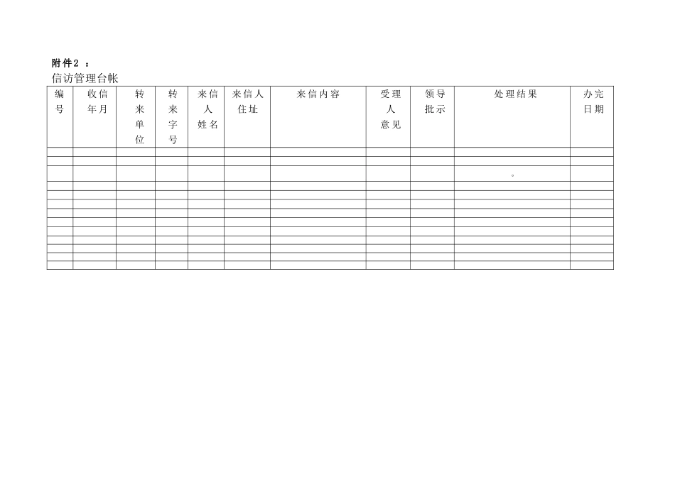 信访事项登记表_第2页