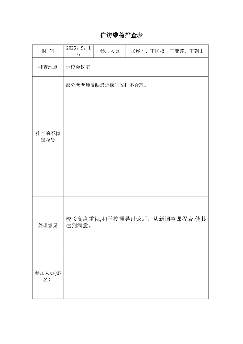 信访稳定隐患排查表_第2页