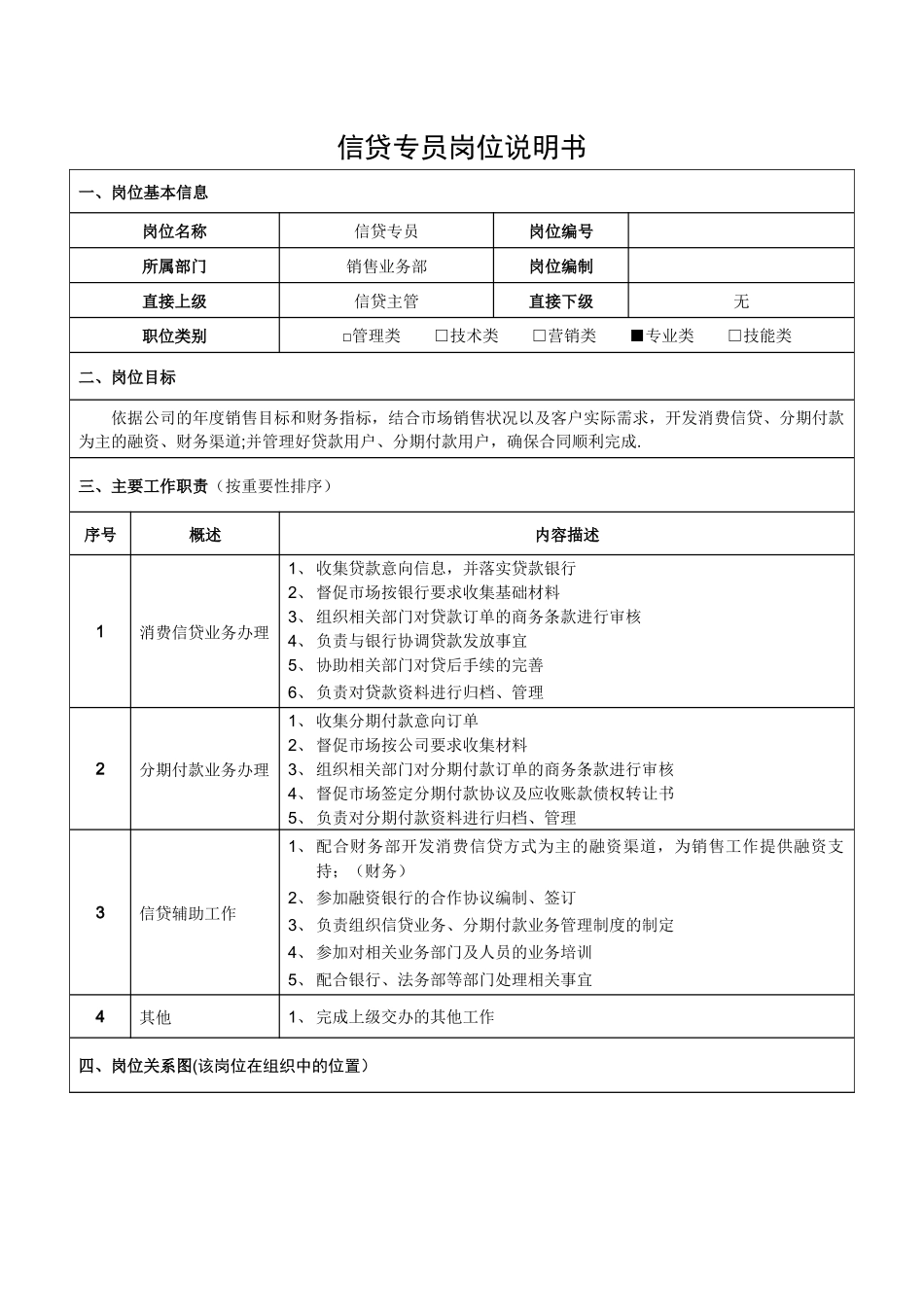 信贷专员岗位说明书_第1页