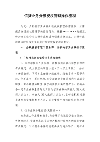 信贷业务分级授权管理操作流程