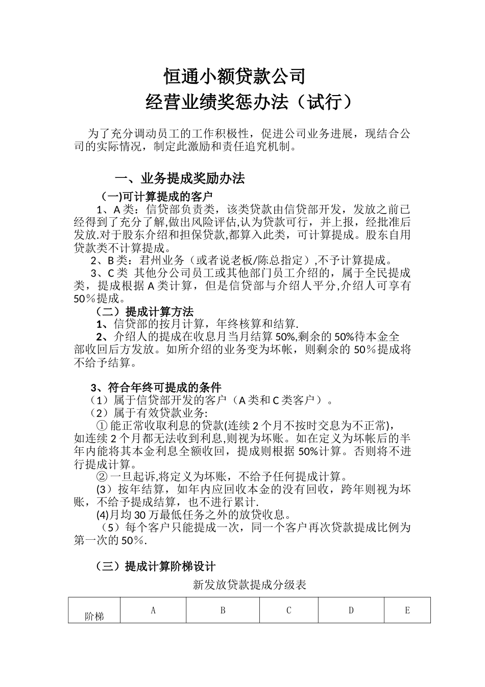 信贷业务奖惩规定_第1页