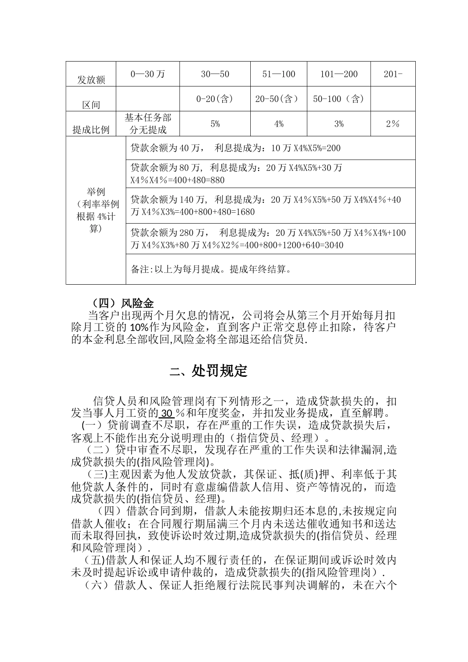 信贷业务奖惩规定_第2页