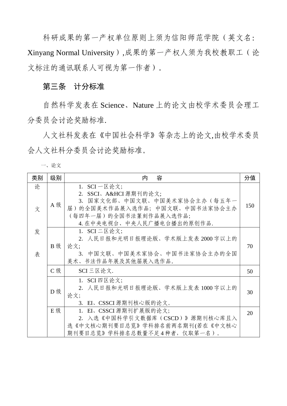 信阳师范学院优秀科研成果奖励办法_第2页