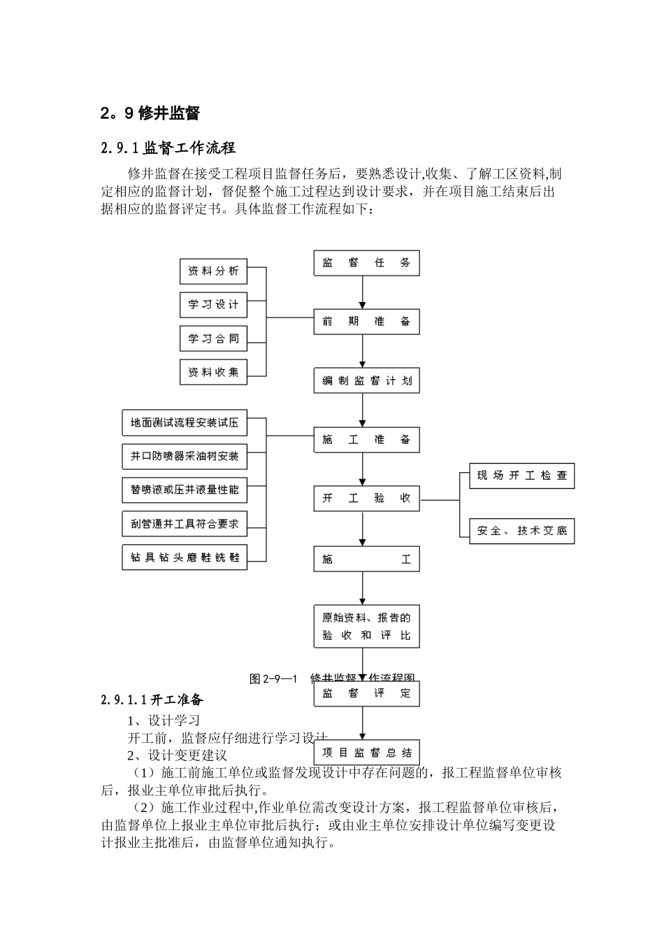 修井工程监督要点2_第1页