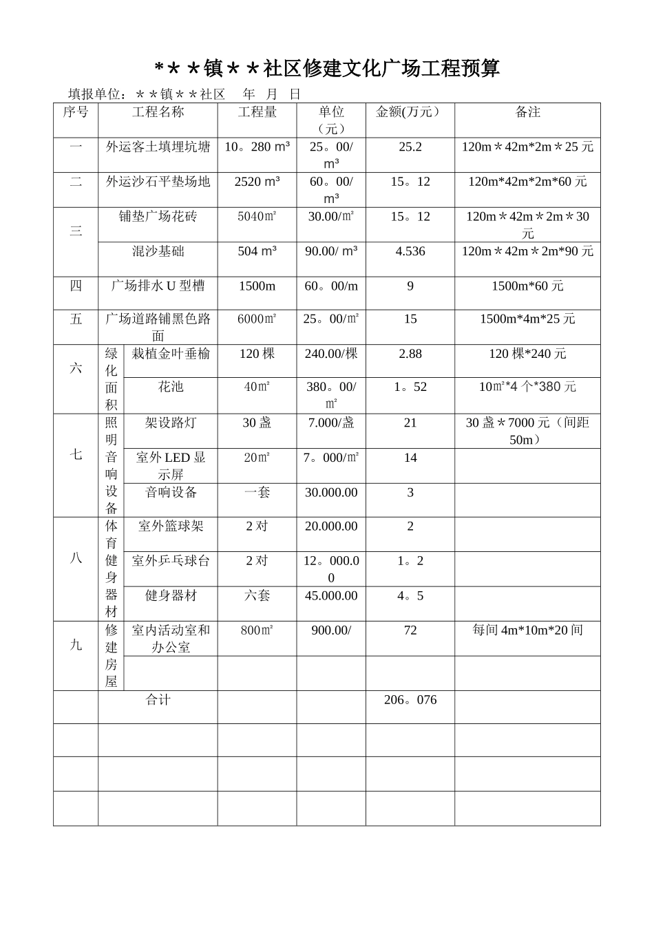 修建文化广场工程预算_第1页