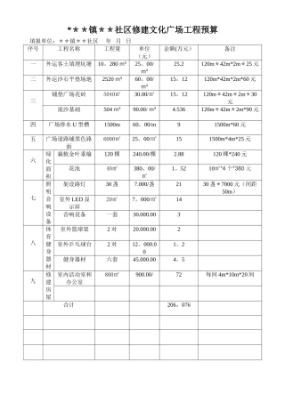 修建文化广场工程预算