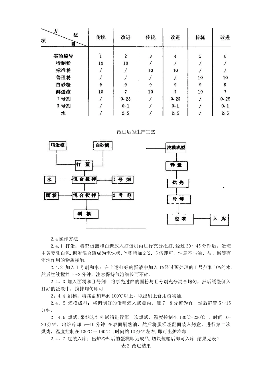 修改-浅论糕点生产工艺的改进、管理与产品质量、效率的提高_第3页