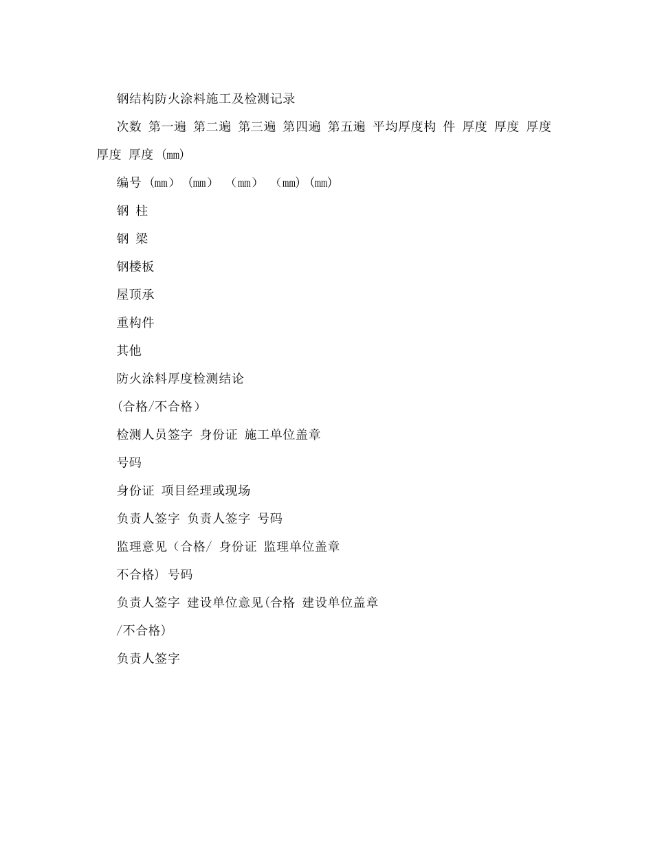 修建钢结构防火涂料施工记录表_第2页
