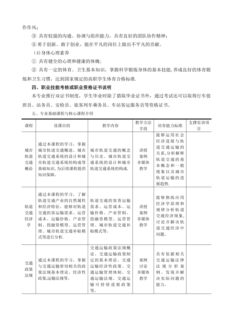 修改后城市轨道交通运营管理专业人才培养方案_第3页