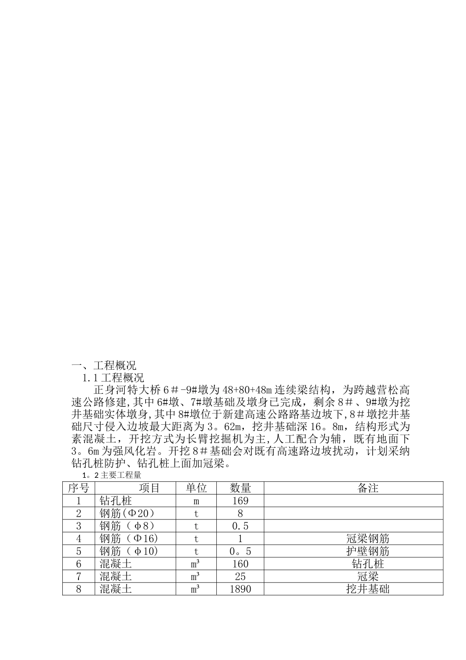 修改后钻孔防护桩施工方案_第3页