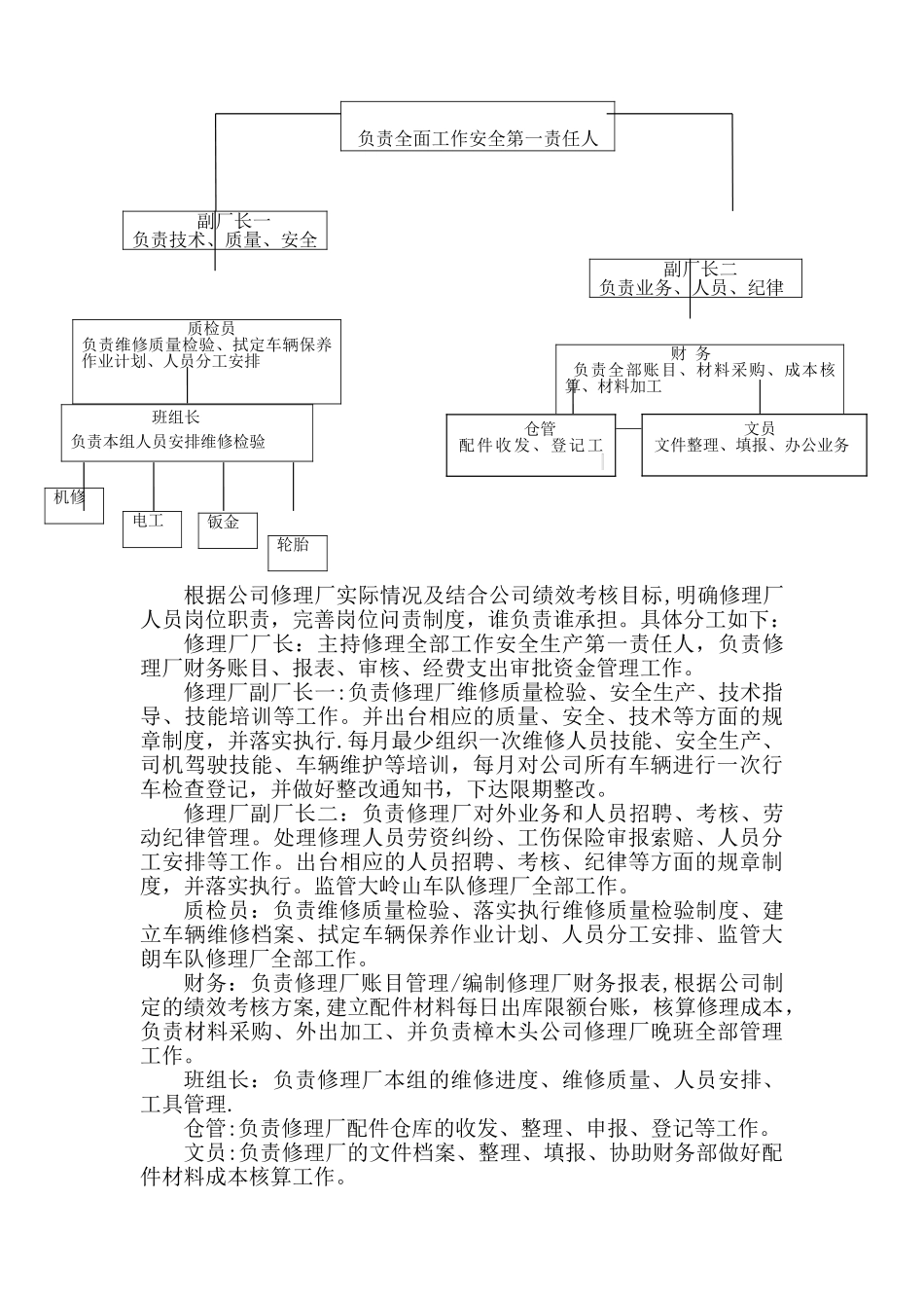 修理厂管理制度和岗位职责_第2页